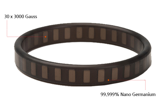 Nano ionic Magnetic bracelet