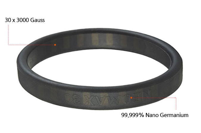 Nano ionic Magnetic bracelet