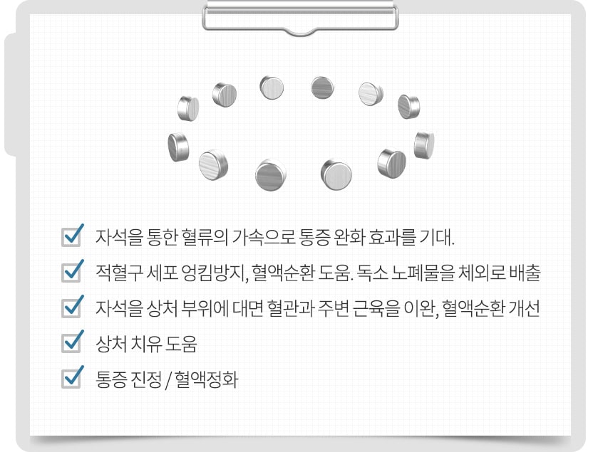 NEOMAX-Magnet-principle