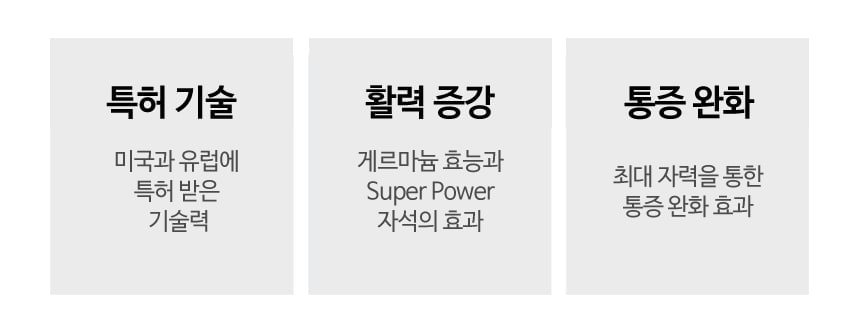 magnetic silicon ancle band efficacy