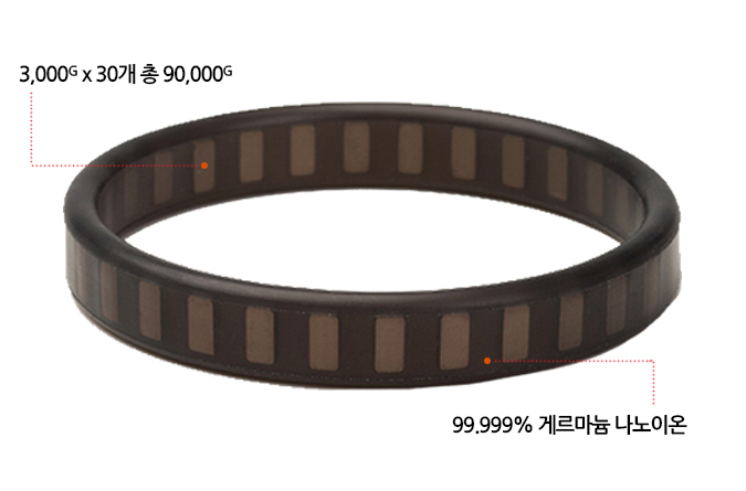 나노 음이온 자석팔찌